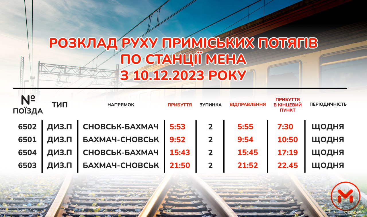 Змінюється розклад руху приміського потяга у Мені