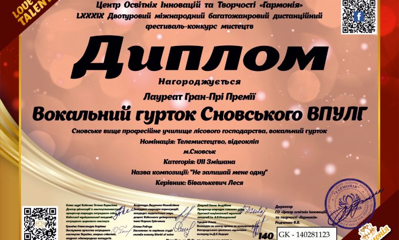 Найкращий відеокліп зробили у Сновську