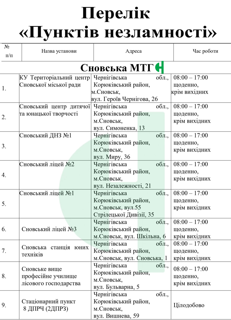 Про всяк випадок, нагадаємо адреси та графік роботи “Пунктів незламності”