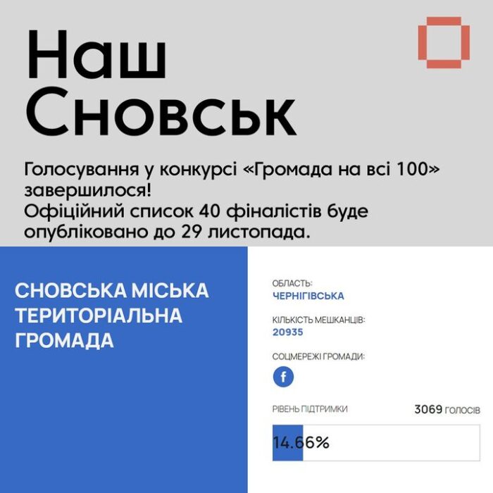 Чи отримає Сновщина земснаряд?