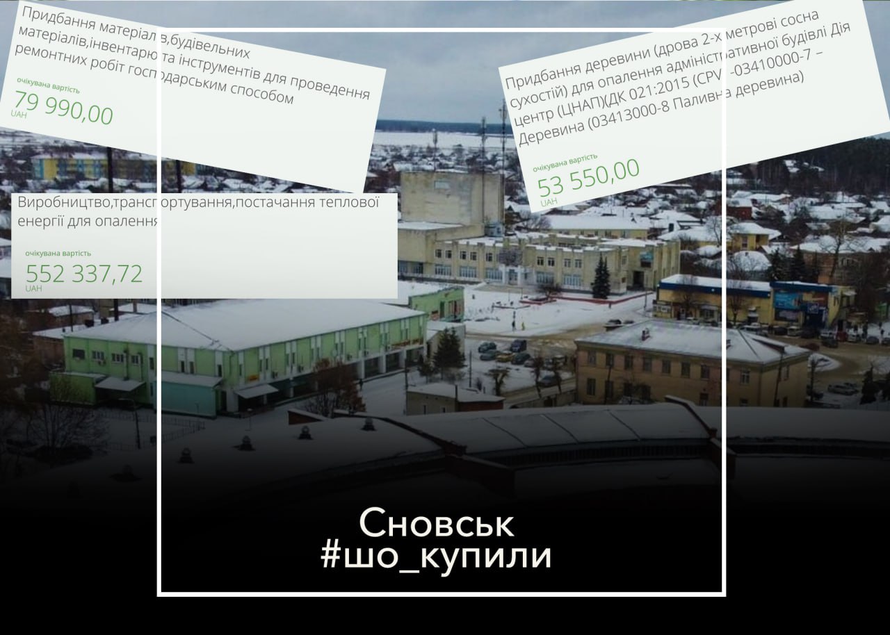 <strong>#шо_купили Паливо, мультимедійні комплекти, різак. Що замовляли в жовтні 2024-го року на кошти платників податків в Сновську?</strong>