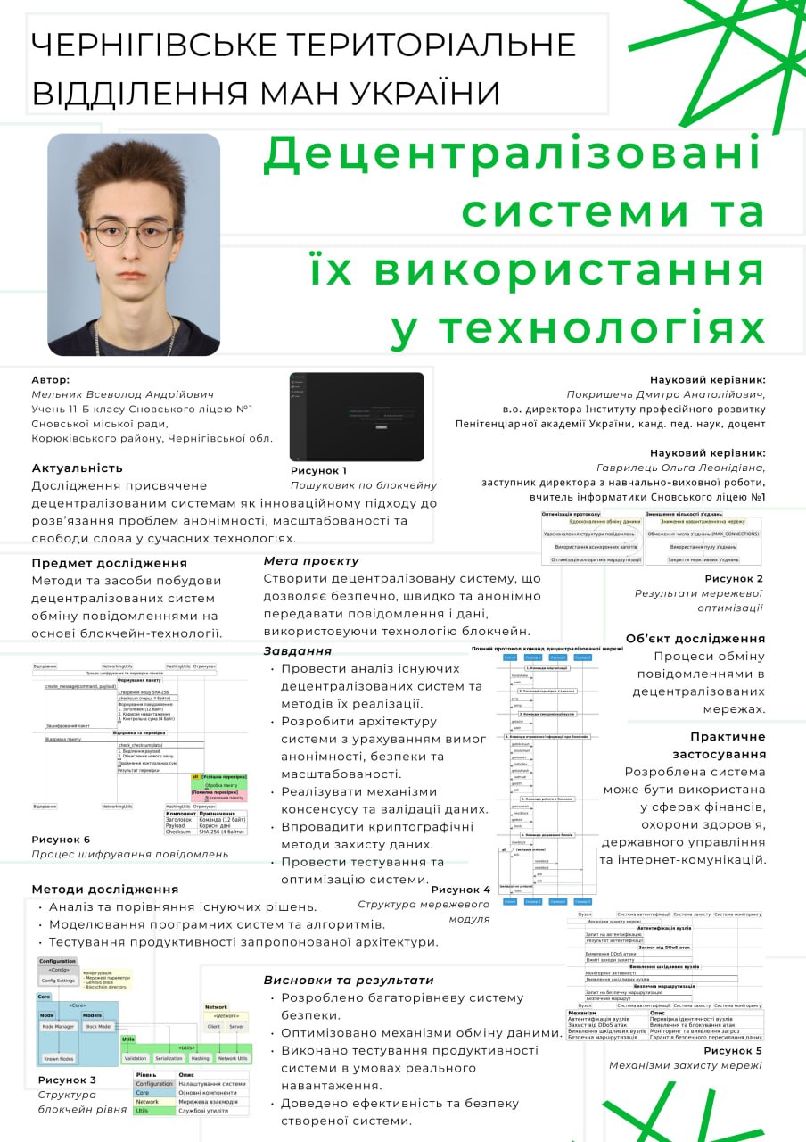 Всеволод Мельник: “Це лише початок мого шляху”