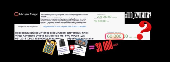 Електроенергія, комп’ютер, монітор, медичне обладнання… Що ще замовляли в лютому 2026 року у Сновську?