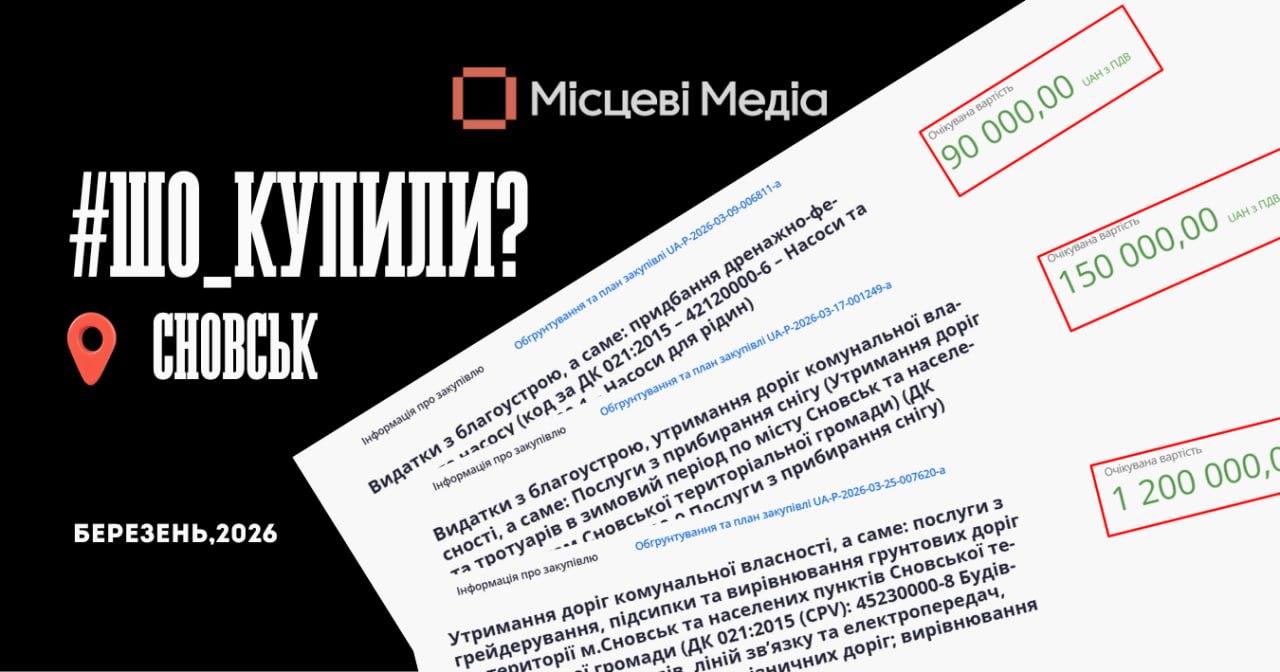 Сновські тендери у березні: фекальний насос, ремонт доріг і гроші на прибирання снігу взимку
