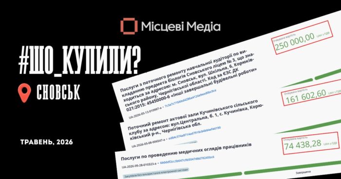 На що витрачали бюджет Сновська у травні