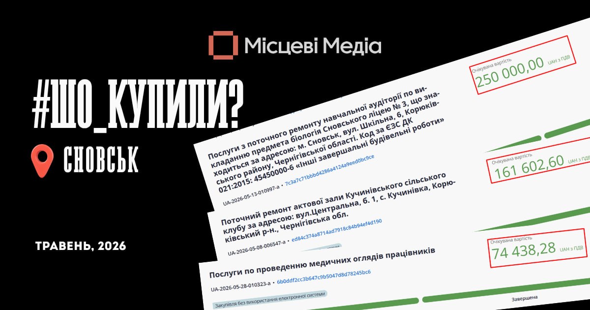На що витрачали бюджет Сновська у травні