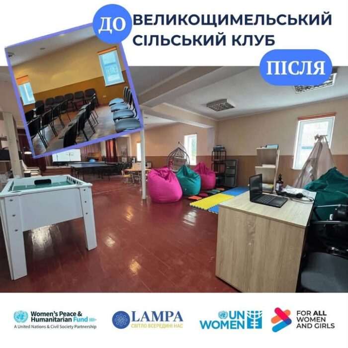 ГО «ЛАМПА» облаштувала сільські клуби у восьми старостатах Сновщини