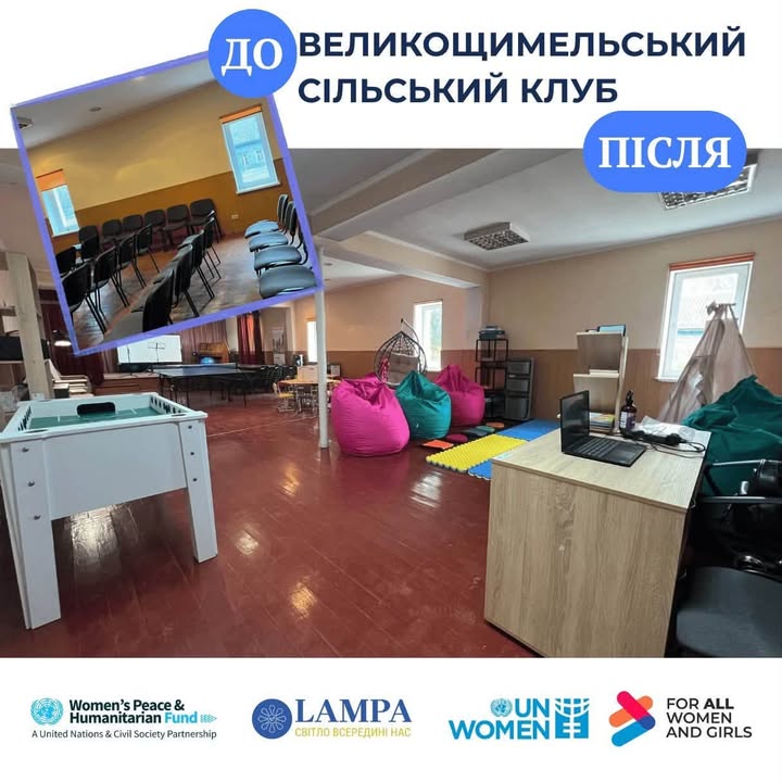 ГО «ЛАМПА» облаштувала сільські клуби у восьми старостатах Сновщини